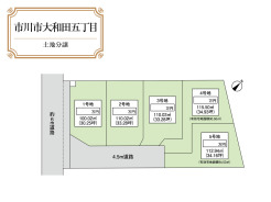 市川市大和田５丁目